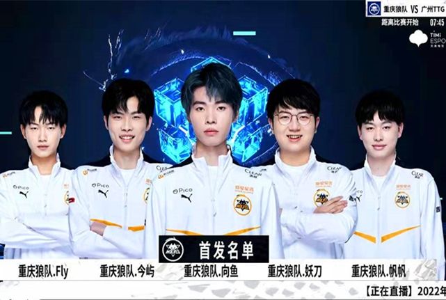 s经济